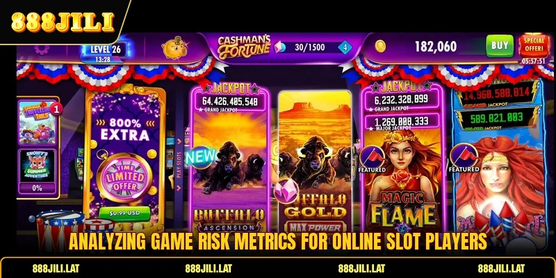 Analyzing game risk metrics for online slot players