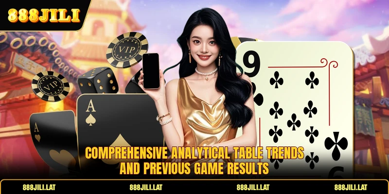 Comprehensive analytical table trends and previous game results