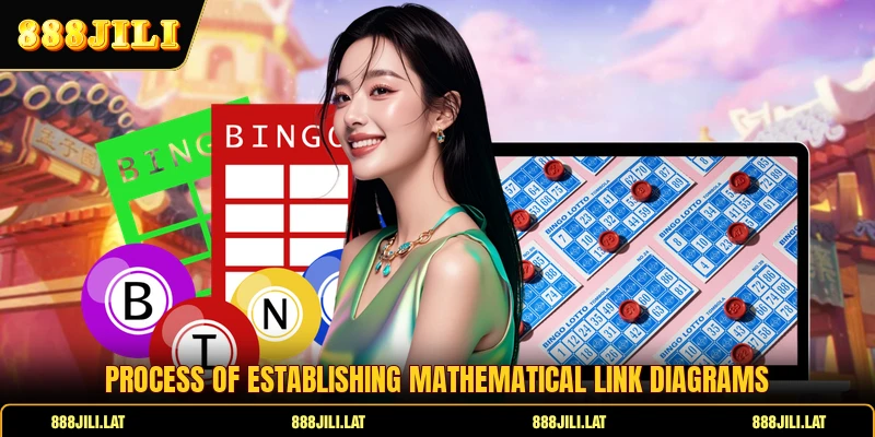 Process of establishing mathematical link diagrams